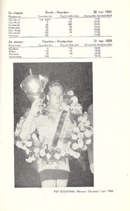 Programma Olympia-Toer 1959