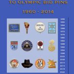 The Perlow Guide to Olympic Bid Pins 1960-2014