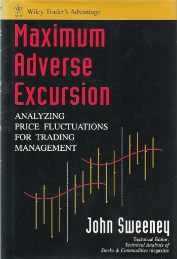 Maximum Adverse Excursion Cover