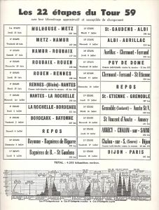Les 22 etappes du Tour 59.