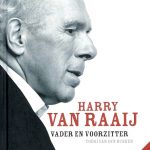 Harry van Raaij