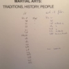 Martial Arts Traditions 2