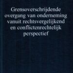 Grensoverschrijdende overgang van onderneming
