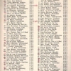 Schaatsjaarboek 1964 rode pen