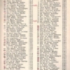 Schaatsjaarboek 1964 rode pen
