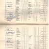 Russian Football 1961