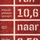 Van 10,6 naar 9,58