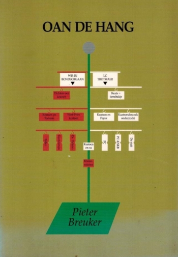 Oan de hang - Pieter Breuker