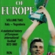 Nations of Europe Volume Two