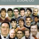 Scottish Football League Review 2004-05