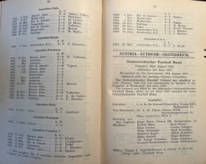 FIFA Handbook Austria