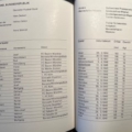 FIFA Weltpokal 1974