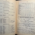 Fifa Handbook 1929-30 Belgium