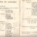 Indeling wedstrijden WK 1949