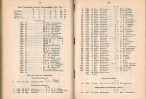 FIFA Handbook 1931 Netherlands