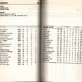 Calcistico 1983-84 - Antonio Loschiavo