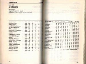 Calcistico 1983-84 - Antonio Loschiavo