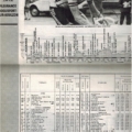 Guide officiel des etapes Tour 1983