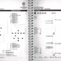 Result Summary Booklet Group Matches Season 1995-96