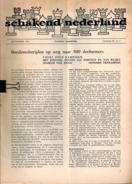Schakend Nederland 80e Jaargang Compleet